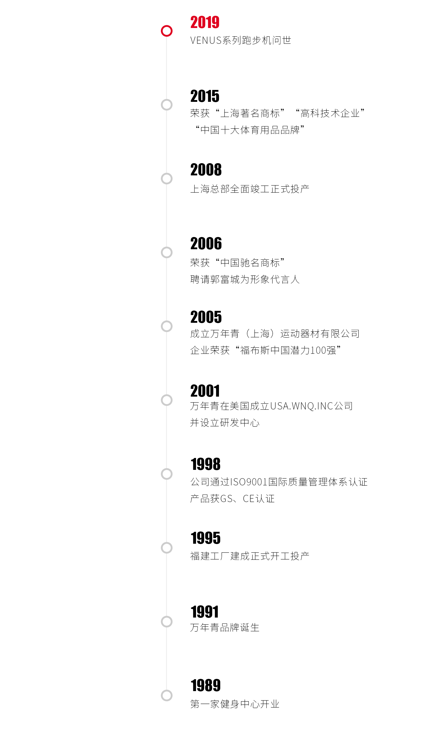 星空(中国)xingkong·官方网站-科技股份有限公司